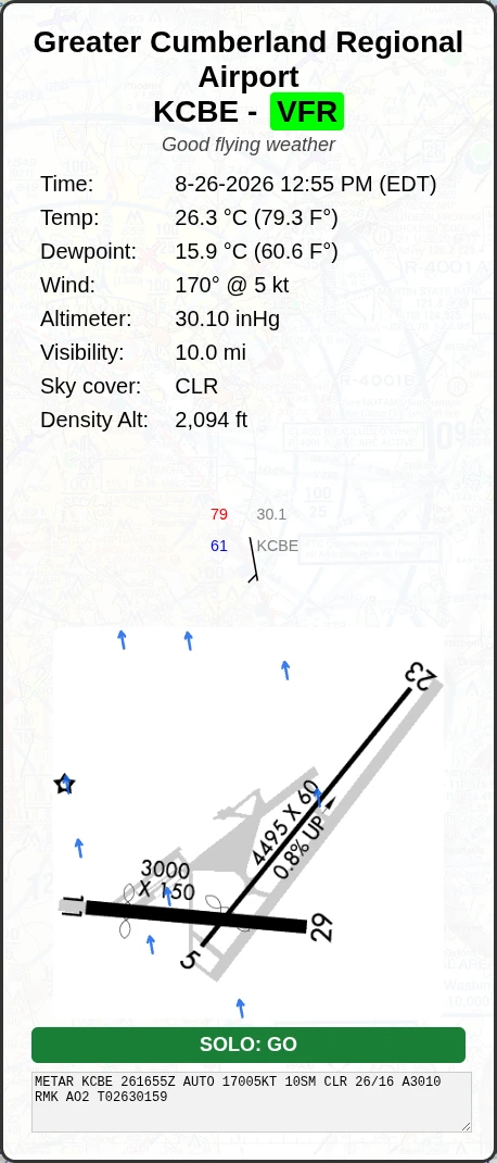 METARBoard's home-airport card for Greater Cumberland Regional (KCBE): current METAR readout, the airport's runway diagram with live wind arrows, and a green student-solo GO badge